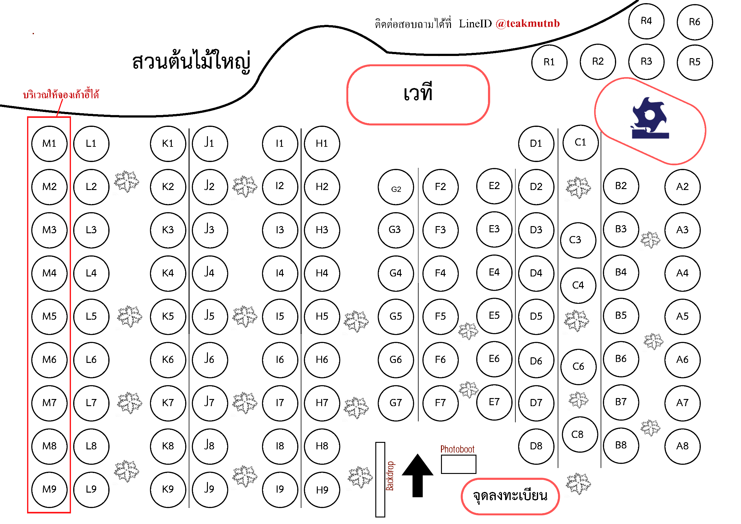 ผังโต๊ะ